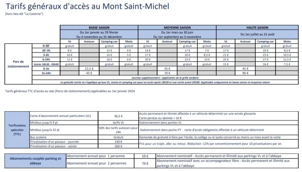 tarif des parkings du Mont Saint-Michel